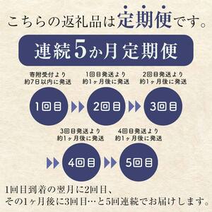 5か月連続 定期便 北海道 北海道産いくらしょう油漬250g 笹谷商店 ふるさと納税 いくら F4F-5782