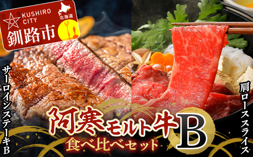 阿寒モルト牛食べ比べセットB 牛肉 ステーキ 肩ロース ローススライス すき焼き サーロイン