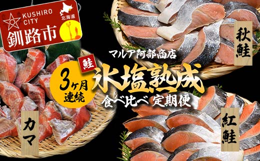 【3ヶ月連続】マルア阿部商店 氷塩熟成 食べ比べ定期便 紅鮭 秋鮭 カマ サケ 鮭 しゃけ 海鮮 魚 海鮮 定期便 分布会 北海道 F4F-4553