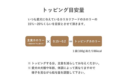 【期間限定！寄附額改定↓！】★北海道エゾ鹿肉と野菜を使用★ ドッグフード 小分け（100ｇ×10袋）エゾ鹿肉とホエーの毎日トッピング 犬用フードペットフード 肉 ペット おやつ こだわり 食材 肉の加工品 シカ肉 鹿肉 ペット用品 愛犬 家族 ファミリー 常温 北海道 釧路市 F4F-8587