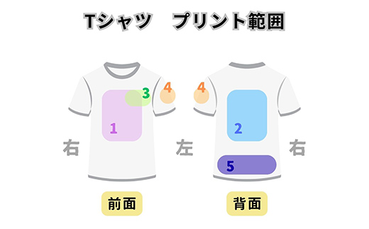 【期間限定！寄附額改定↓！】★北海道釧路市でキャリア教育等に取組む「デジラポ」寄附者オリジナルグッズ (マグカップ、エコバッグ、Tシャツから1個選択) ★ 居場所 多世代交流 ICT 人財育成 不登校児童支援 SDGｓ 子ども支援 デジタル F5F-0262