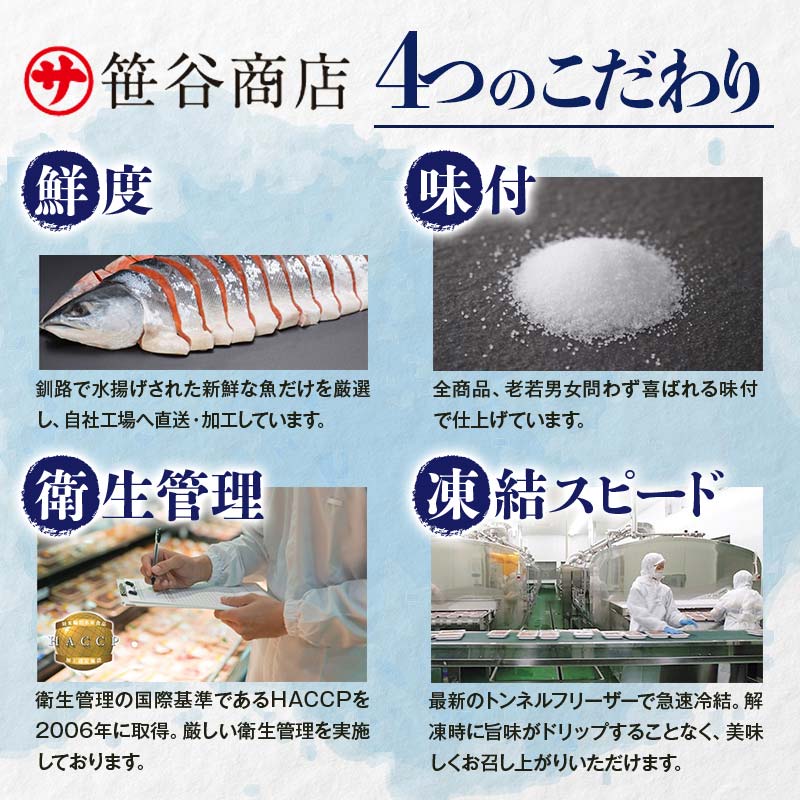 【期間限定！寄附額改定↓！】笹谷商店 人気海鮮 【釧之助店長の推し5品】明太子 つぼ鯛 銀だら 鮭ほぐし さば 鯖 北海道 ふるさと納税 F4F-8419