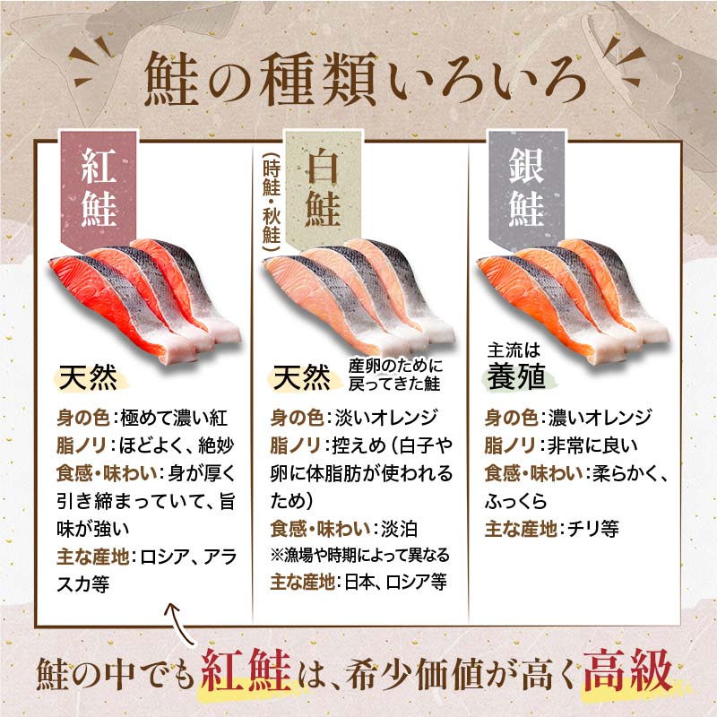 天然紅さけ切身 2kg（500g×4袋） 鮭 さけ サケ しゃけ シャケ 切り身 北海道 冷凍 おかず 小分け 真空 朝食 弁当 F4F-3858