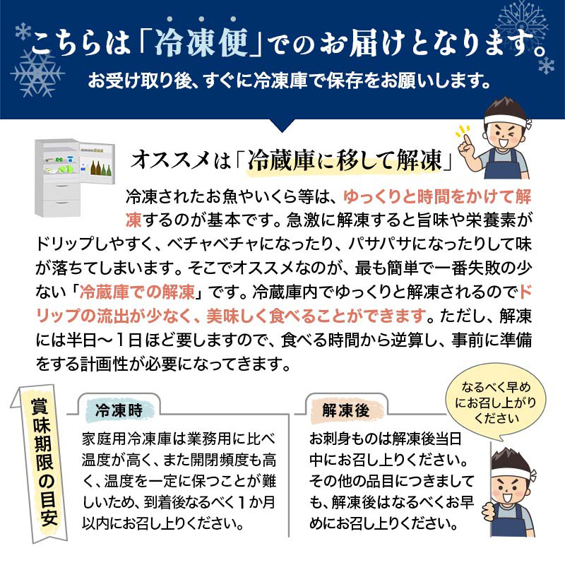 北海道産 めんめ 一夜干し 約350g～400g×3枚 真空保存 キンキ きんき 無添加 高級魚 魚 真空 北海道 鮮魚 海鮮 干物 F4F-2564