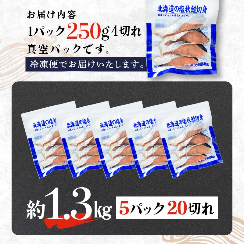 【北海道産】マルア阿部商店特選 氷塩熟成 秋鮭切身 20切 (4枚入×5袋) サケ さけ しゃけ 紅鮭 シャケ フィレ 切り身 魚 海鮮 おかず お弁当 肴 便利 F4F-5030