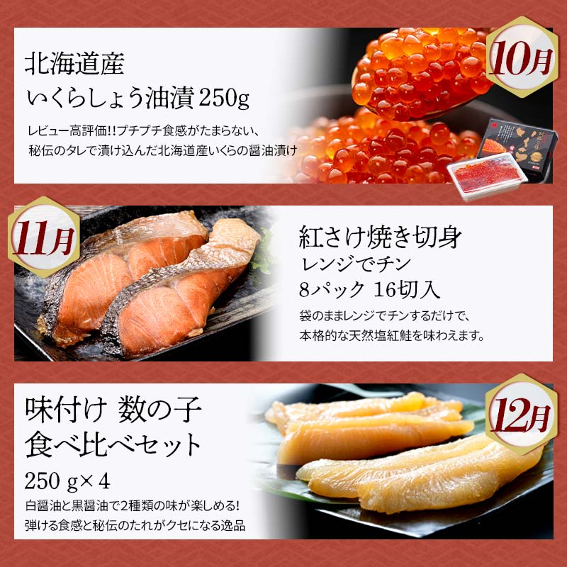 ãå®æäŸ¿ 12ãæã é§è·¯åžãžè¡ããããªãå®æäŸ¿ ããã ã€ã¯ã© ãã« ãŠã é²äž¹ éä» æµ·é®® è ã¹ã€ãŒã ç±³ ããã ä¿åé£ é® æ°ã®å é åžäŒ ã»ãã F5F-0007