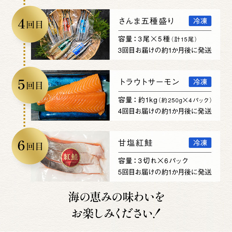 【期間限定！寄附額改定↓！】【贅沢6回お届け】釧路の海鮮物語 豪華海鮮定期便 紅鮭 たらこ サーモン さんま うなぎ ししゃも 海鮮 6か月連続 冷凍便 贅沢 ギフト F4F-9224