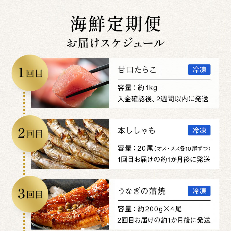 【期間限定！寄附額改定↓！】【贅沢6回お届け】釧路の海鮮物語 豪華海鮮定期便 紅鮭 たらこ サーモン さんま うなぎ ししゃも 海鮮 6か月連続 冷凍便 贅沢 ギフト F4F-9224