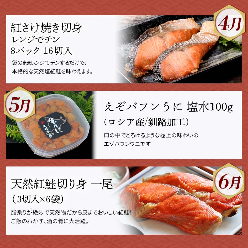 ãå®æäŸ¿ 12ãæã é§è·¯åžãžè¡ããããªãå®æäŸ¿ ããã ã€ã¯ã© ãã« ãŠã é²äž¹ éä» æµ·é®® è ã¹ã€ãŒã ç±³ ããã ä¿åé£ é® æ°ã®å é åžäŒ ã»ãã F5F-0299