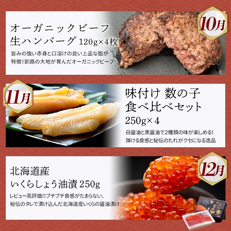 ãå®æäŸ¿ 12ãæã é§è·¯åžãžè¡ããããªãå®æäŸ¿ ããã ã€ã¯ã© ãã« ãŠã é²äž¹ éä» æµ·é®® è ã¹ã€ãŒã ç±³ ããã ä¿åé£ é® æ°ã®å é åžäŒ ã»ãã F5F-0299