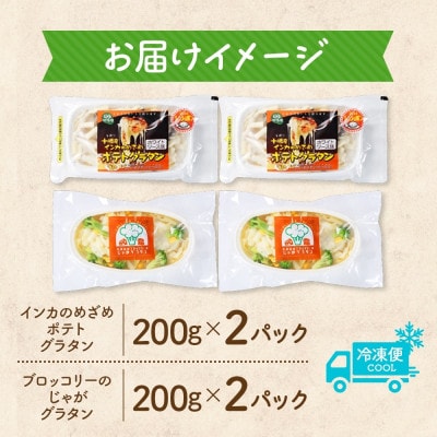 åå ã°ã©ã¿ã³2çš®ã»ãã å2å ãããã³ãªãŒ ããã ã¬ã³ãžã§ãããã åæµ·é 垯åºåžãé
éäžå¯å°åïŒé¢å³¶ãã1608956ã