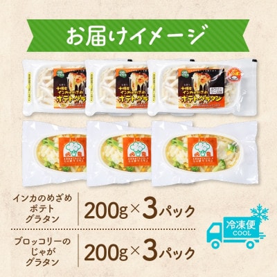 åå ã°ã©ã¿ã³2çš®ã»ãã å3å ãããã³ãªãŒ ããã ã¬ã³ãžã§ãããã åæµ·é 垯åºåžãé
éäžå¯å°åïŒé¢å³¶ãã1608964ã