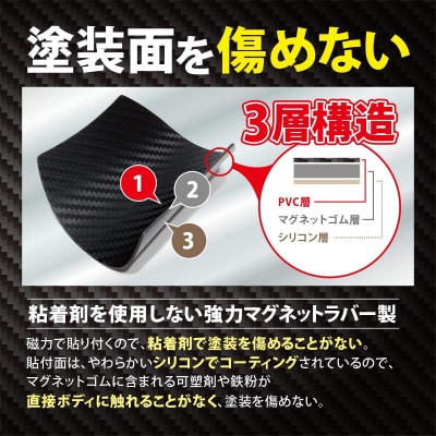 Far North ãã¢ãã³ãã«ãããã¯ã¿ãŒ è»çšããã°ãããåŒãçœ LLãµã€ãº 94Ã98mmã1676925ã