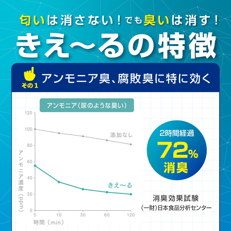 《14営業日以内に発送》消臭ゼリー きえ～るＨ 室内用 ゼリータイプミントの香り【大】 480g×1 ( 消臭 室内 )【084-0126】