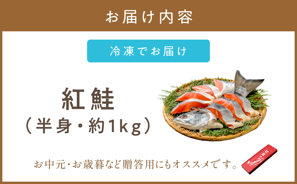 ãã·ã³ç®å
¥ãç空 çŽ
é®å身姿åã身 ( æµ·é®® éä» ãé é é® çŽ
é® ãã ãµã± ããã å身 æç çŒãã ã ç°¡å èŽç èŽãç© äŸ¿å© ãåŒåœ ããã ç®±å
¥ã ãäžå
埡äžå
ãç¥ã ã®ãã ãµãããšçŽçš )ã094-0084ã