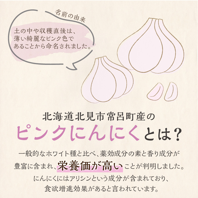 ãäºçŽïŒ2026幎1æäžæ¬ããé æ¬¡çºéãã¡ããã£ãšäœ¿ãã«ã䟿å©âªãã³ã¯ã«ãã«ãããã 1è¢ ( ã«ãã«ã ç£å°çŽé èª¿å³æ ãã³ã㯠ããã )ã143-0002-2026ã