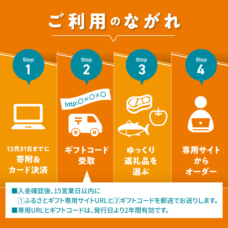 あとからセレクト【ふるさとギフト】6万円 ( 北海道 北見市 あとから 選べる )【AS-60000】