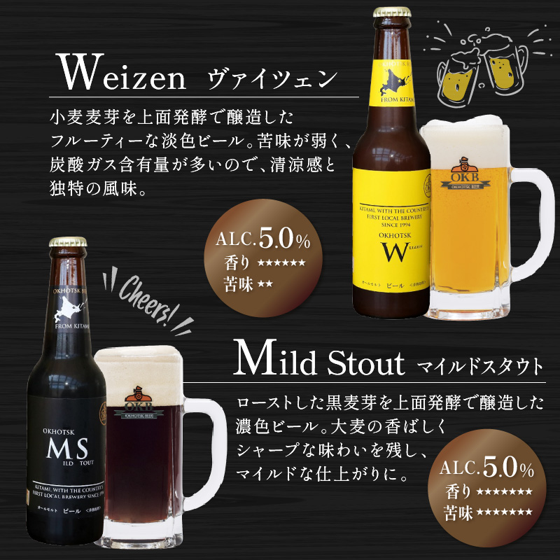 《14営業日以内に発送》オホーツクビールバラエティ 6本セット ( 地ビール ケルシュ オホーツクビール 飲料 お酒 ビール 瓶ビール )【028-0017-2024】