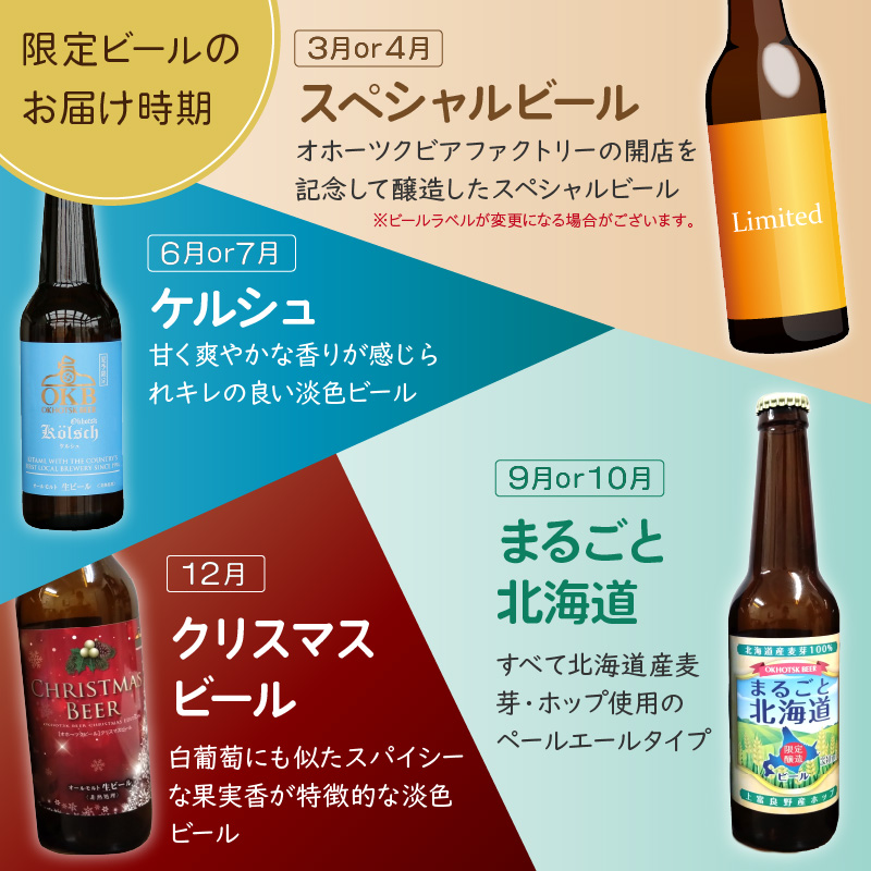 【12ヶ月定期便】オホーツクビール12本 ( 定期便 飲料 地ビール ビール ビア セット 詰め合わせ )【999-0108】