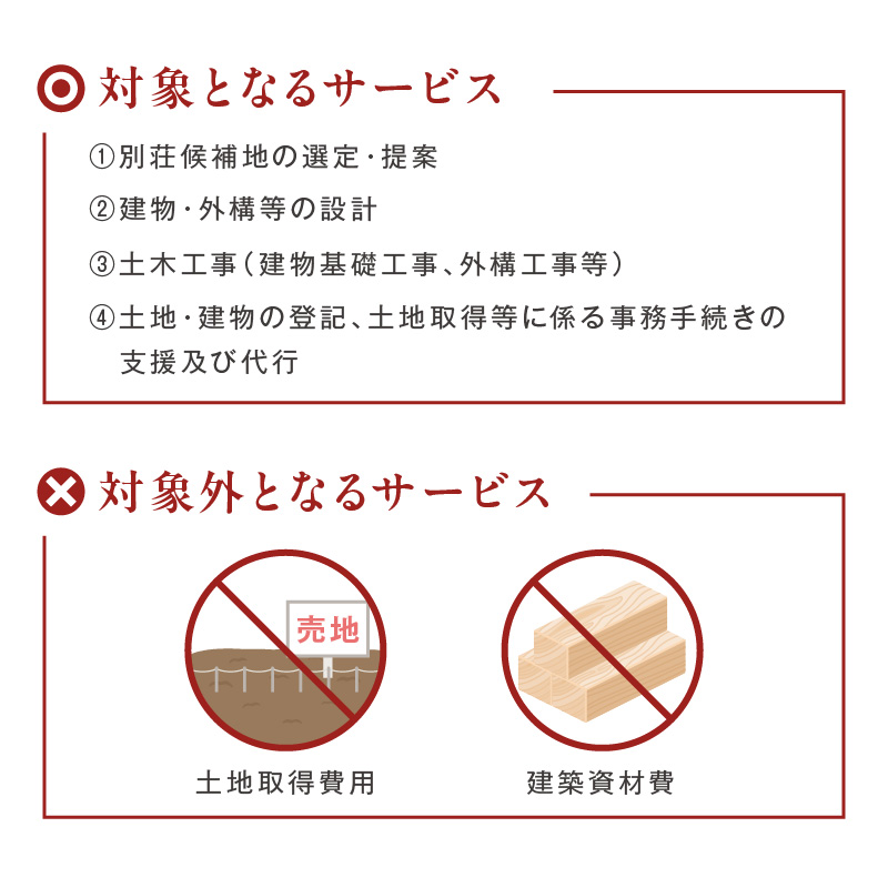 【北見市内限定】別荘取得支援チケット 9000万円分 ( 別荘 工事 観光 避暑地 )【196-0005】