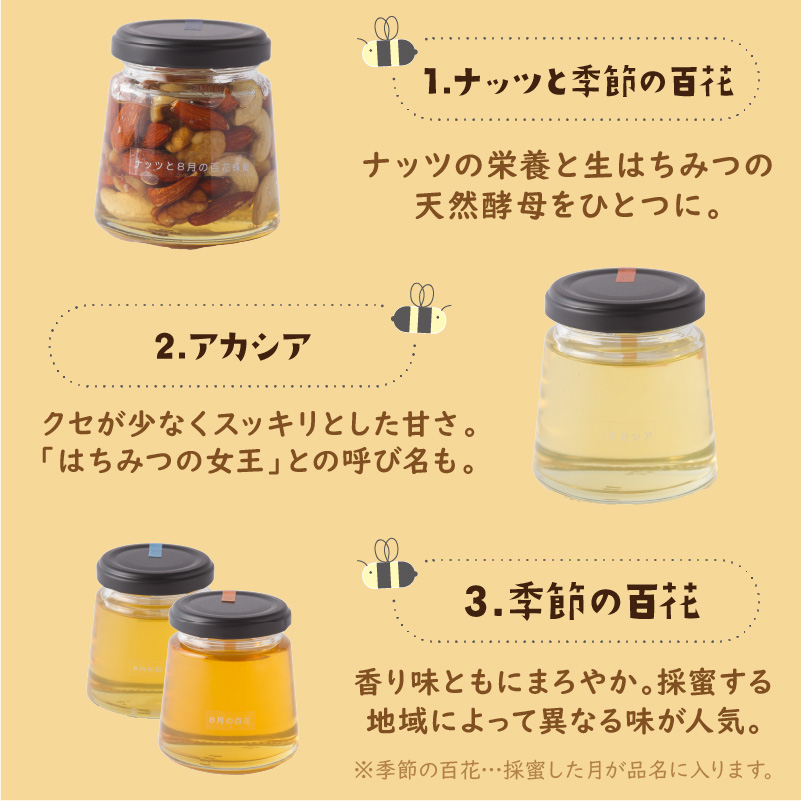 【非加熱・無添加】選べる 国産はちみつ KITAMI HONEY きたみはにー 3個 ( 蜂蜜 はちみつ ハチミツ 蜜 甘い ハニー 選べる 自然 純粋 酵素 ビタミン 生はちみつ )【098-0009】