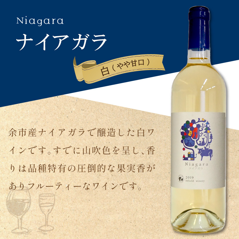 《14営業日以内に発送》キャンベル・アーリー750ml・ナイアガラ750ml 各1本 ( ワイン お酒 酒 ぶどう 赤ワイン 白ワイン セット )【138-0003】