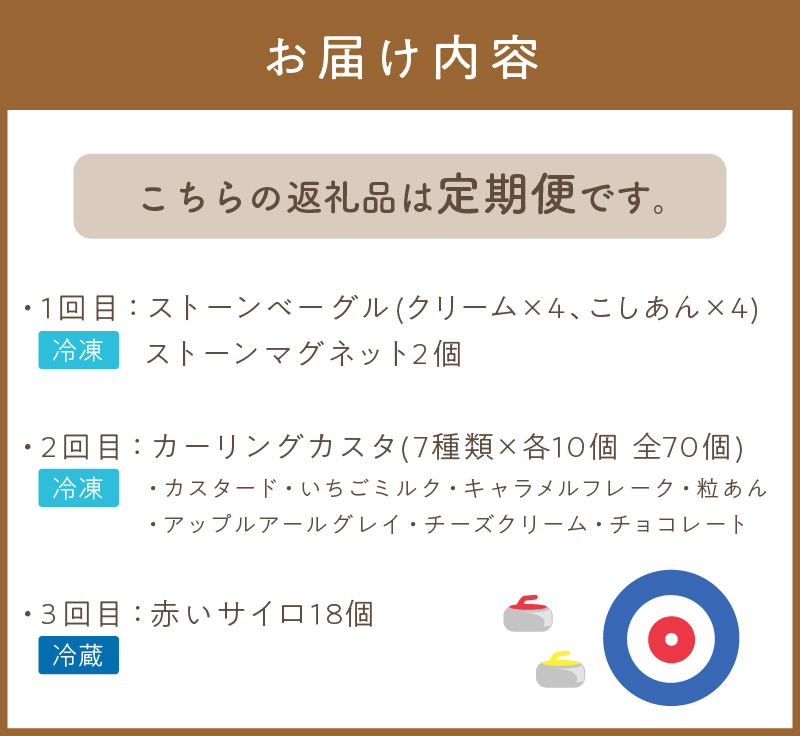 【3ヵ月定期便】カーリングスイーツ ( スイーツ 定期便 北海道 北見 カーリング おやつ 毎月お届け )【999-0042】