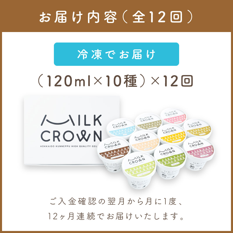 【12ヶ月定期便】北海道くんねっぷ牛乳ジェラート 10種詰合せ ( アイスクリーム ミルク バニラ あまおう チョコレート マンゴー カプチーノ ピスタチオ 抹茶 あずき 定期便 )【999-0106】