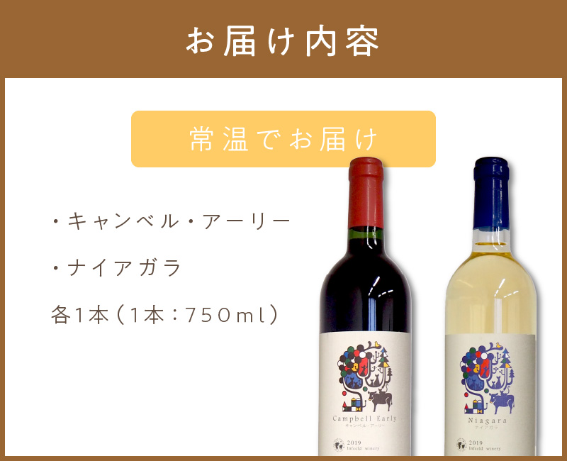 《14営業日以内に発送》キャンベル・アーリー750ml・ナイアガラ750ml 各1本 ( ワイン お酒 酒 ぶどう 赤ワイン 白ワイン セット )【138-0003】