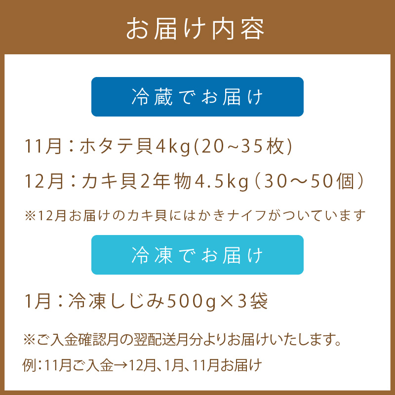 【3ヶ月定期便】船長自慢！海鮮セット ( ほたて ホタテ 海鮮丼 カキ しじみ 定期便 魚介 )【999-0133】