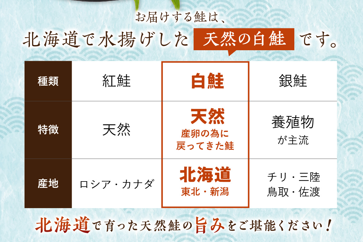 北海道産新巻鮭 オス 切り身姿づくり 約3kg〜3.3kg ( サケ 魚介 魚 焼き魚 鮭 さけ 真空パック 甘塩 味付 数量限定 )【017-0024】