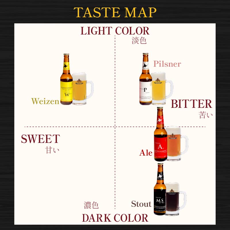 ã14å¶æ¥æ¥ä»¥å
ã«çºéããªããŒãã¯ããŒã« 8æ¬ã»ãã ( 飲æ 飲ã¿ç© ãé
ããŒã« ã¯ã©ããããŒã« å°ããŒã« ç¶ããŒã« 8æ¬ ã»ãã èŽç èŽãç© ã®ãã ãã¬ãŒã³ã ãäžå
埡äžå
ãæ³æ® åŸ¡æ³æ® ãç¥ã çšæ ã®ã )ã028-0022ã