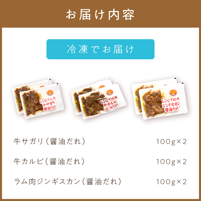 ãå·åãã¬ã³ãžã§çŒè 6é£ã»ãã ( çŒãè çè ãµã¬ãª ã«ã«ã ãžã³ã®ã¹ã«ã³ ã¬ã³ãž å·å ãµãããšçŽç𠿣è )ã136-0004ã