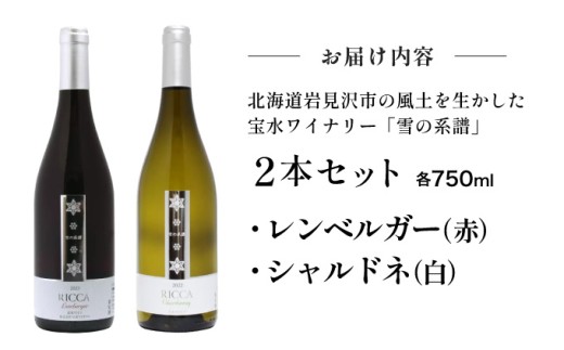 åæµ·éå²©èŠæ²¢åžã®é¢šåãçããã宿°Žã¯ã€ããªãŒãéªã®ç³»èãã¯ã€ã³ïŒæ¬ã»ããïŒèµ€ã»çœïŒã31103ã