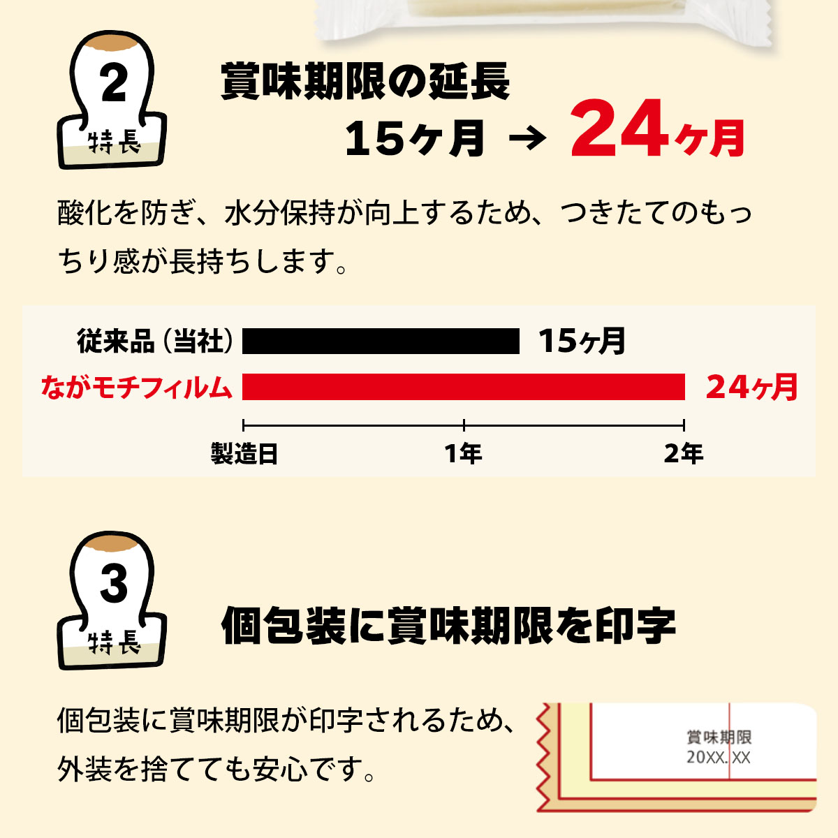 サトウ 切り餅 オール北海道 8.0kg (800g×10袋)【サトウの切り餅】