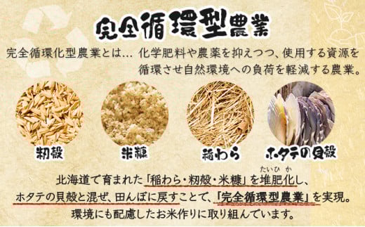 《令和7年産！》『100%自家生産精米』善生さんの自慢の米 ななつぼし10kg※一括発送