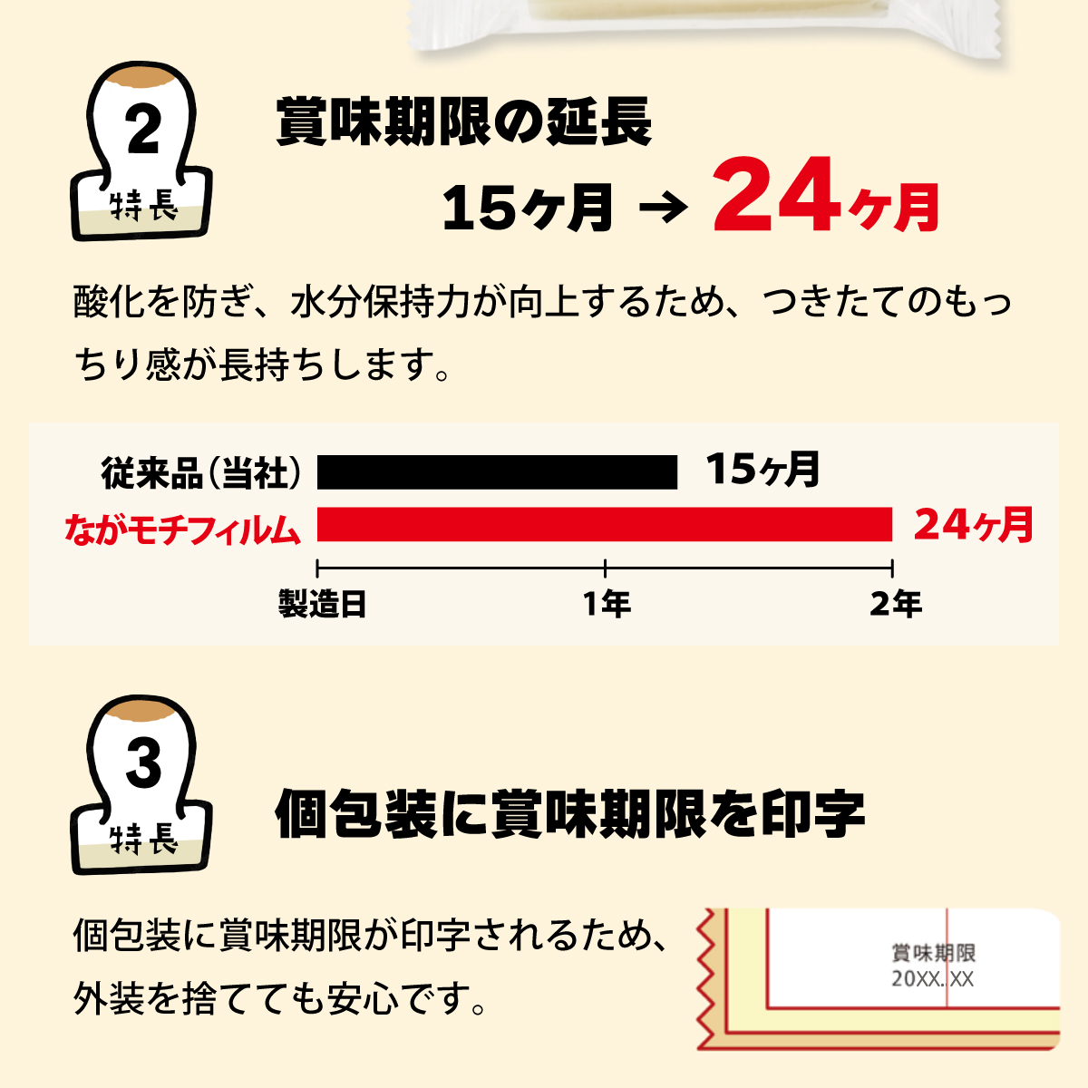 サトウ 切り餅 パリッとスリット 8.0kg (1kg×8袋)【サトウの切り餅】