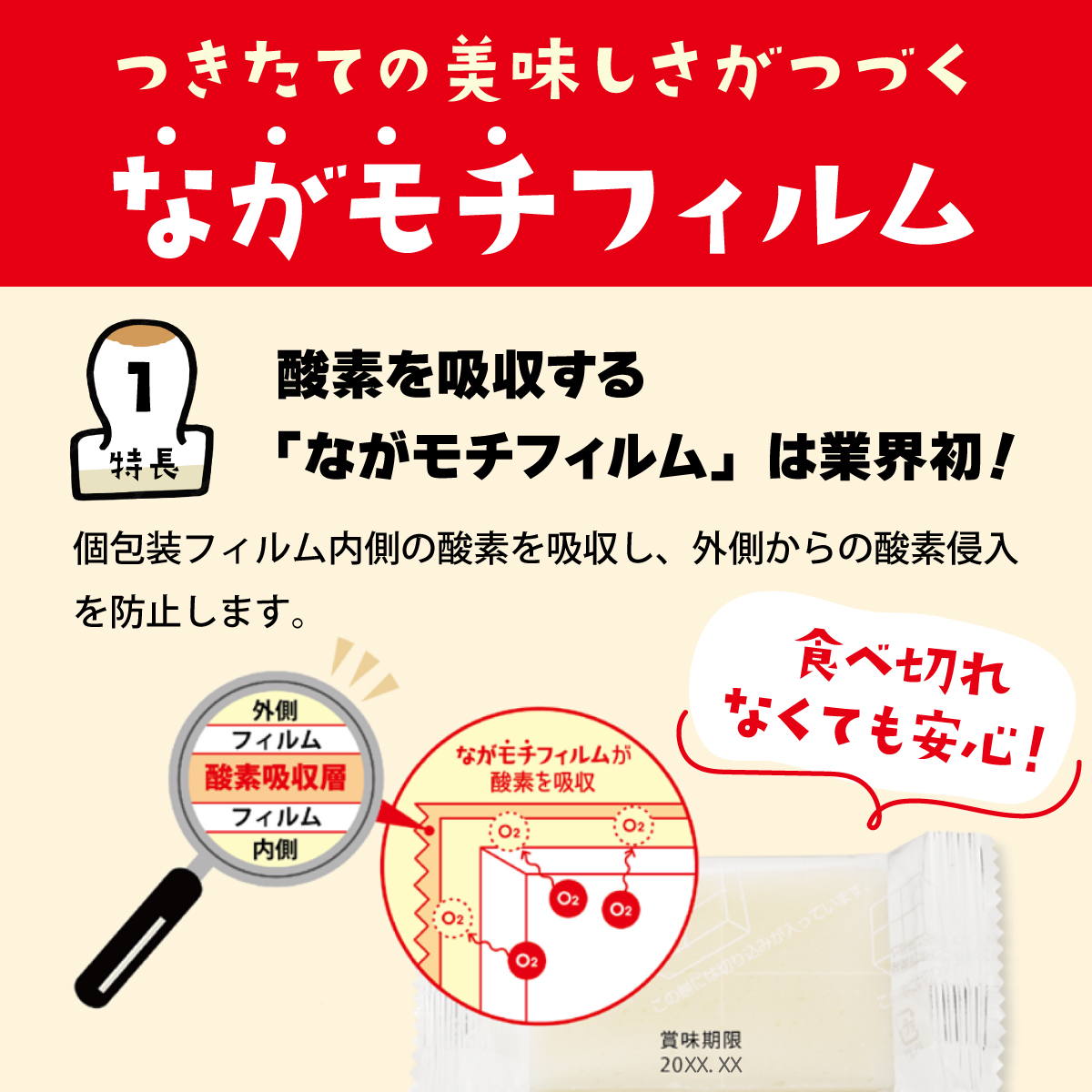 サトウ 切り餅 パリッとスリット 5.6kg (700g×8袋)【サトウの切り餅】