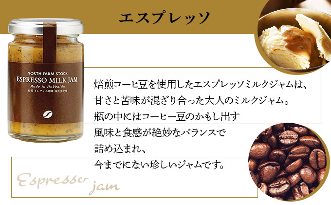 北海道パンケーキミックス・ハニーナッツ・ジャムセット（PESH-04）【07108】