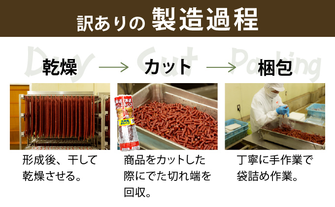 【カルパス】【生ハム】【訳あり】北海道岩見沢市「丸大食品」「訳アリ・不揃い・規格外」カルパスと生ハムセット1.4kg | 規格外 訳あり品 訳アリ 食品 肉 おつまみ 切り落とし ハム 家庭用