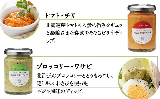 åæµ·ééèã®ãã£ããïŒçš®ãšã¡ã«ãããŒã¹ãã®ã»ããïŒDM-03ïŒã07114ã