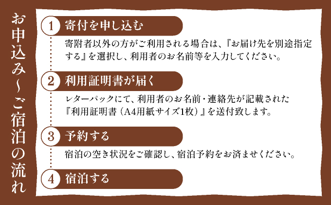 ログホテル メープルロッジ 宿泊補助券【08101】