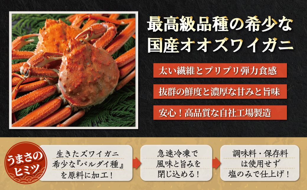 冷凍オオズワイカニほぐし身セット　100ｇ×10  ABR059