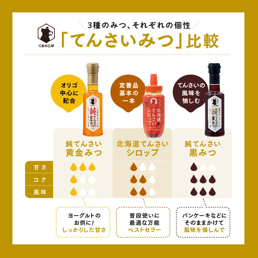 蛹玲オキ驕薙※繧薙&縺鮟偵∩縺、繧ョ繝輔ヨ縲9遞ョ繧サ繝繝医 ABBK002