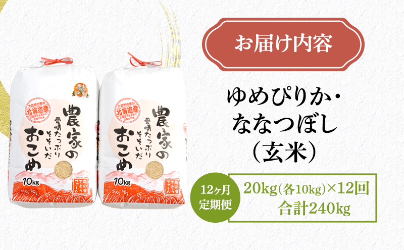 北海道南るもい産【ゆめぴりか・ななつぼし】（玄米）各10kg頒布会【12ヶ月定期便】