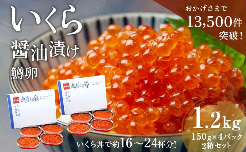 いくら 醤油漬 （鱒卵）（150g ×4P入）×2箱（1.2kg）【 醤油漬け 小分け 北海道 ごはんのお供 海鮮 魚卵  魚貝類 保管便利 小分けタイプ いくら醤油漬 】 おせち