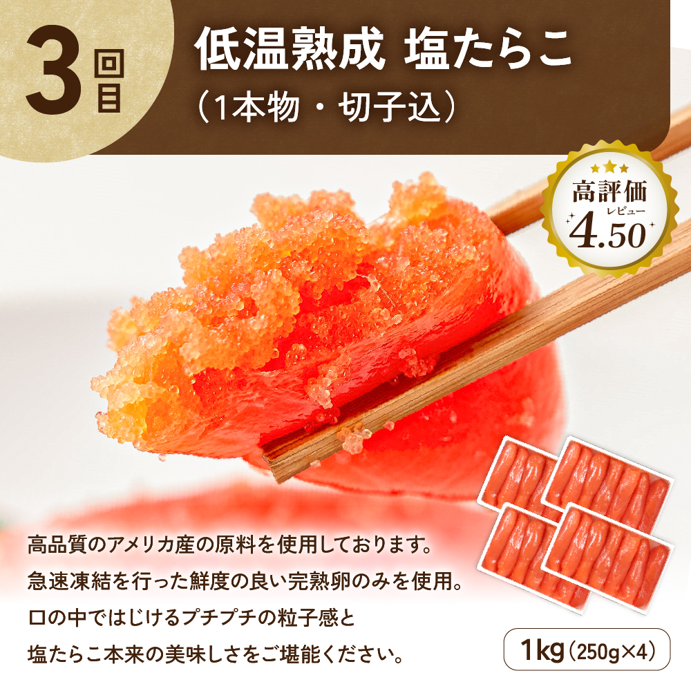 〈定期便全4回〉ご飯がすすむ！留萌のご飯のお供定期便！R200-010
