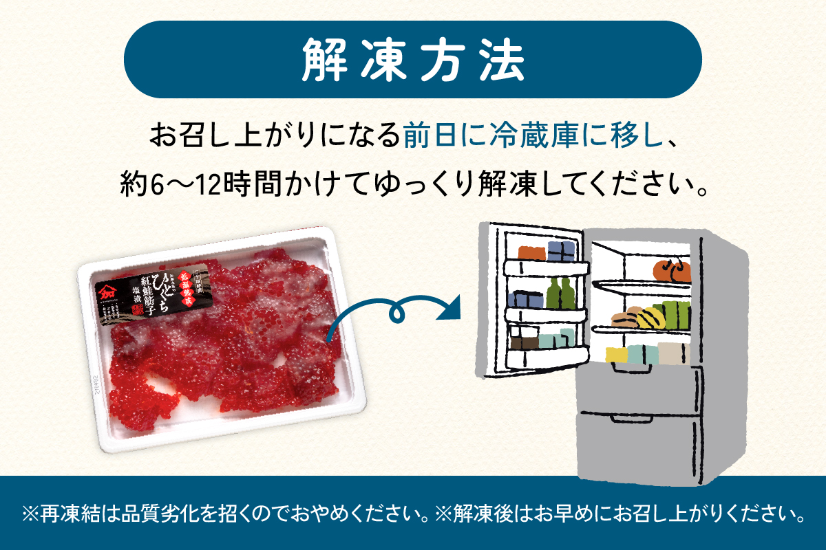 【6ヵ月定期便】訳あり 紅鮭筋子醤油漬 500g (250g×2個入）ひとくちカット 全6回　R002-031