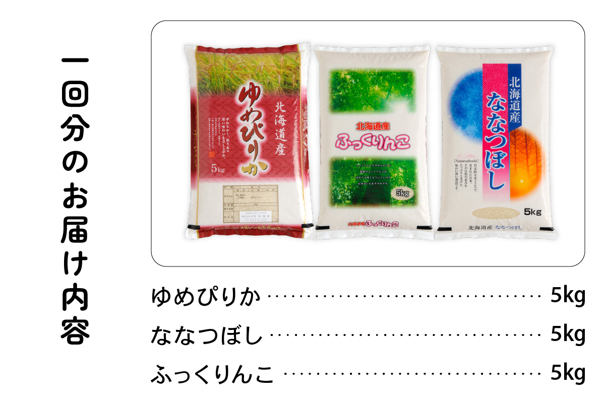 北海道産　特A（ゆめぴりか・ななつぼし・ふっくりんこ）各5kg　ふっくらとした食感　豊かな甘み　精米　お米　米　ごはん　国産　甘い　ほどよい粘りと甘み　つややか　北海道産　産地直送　