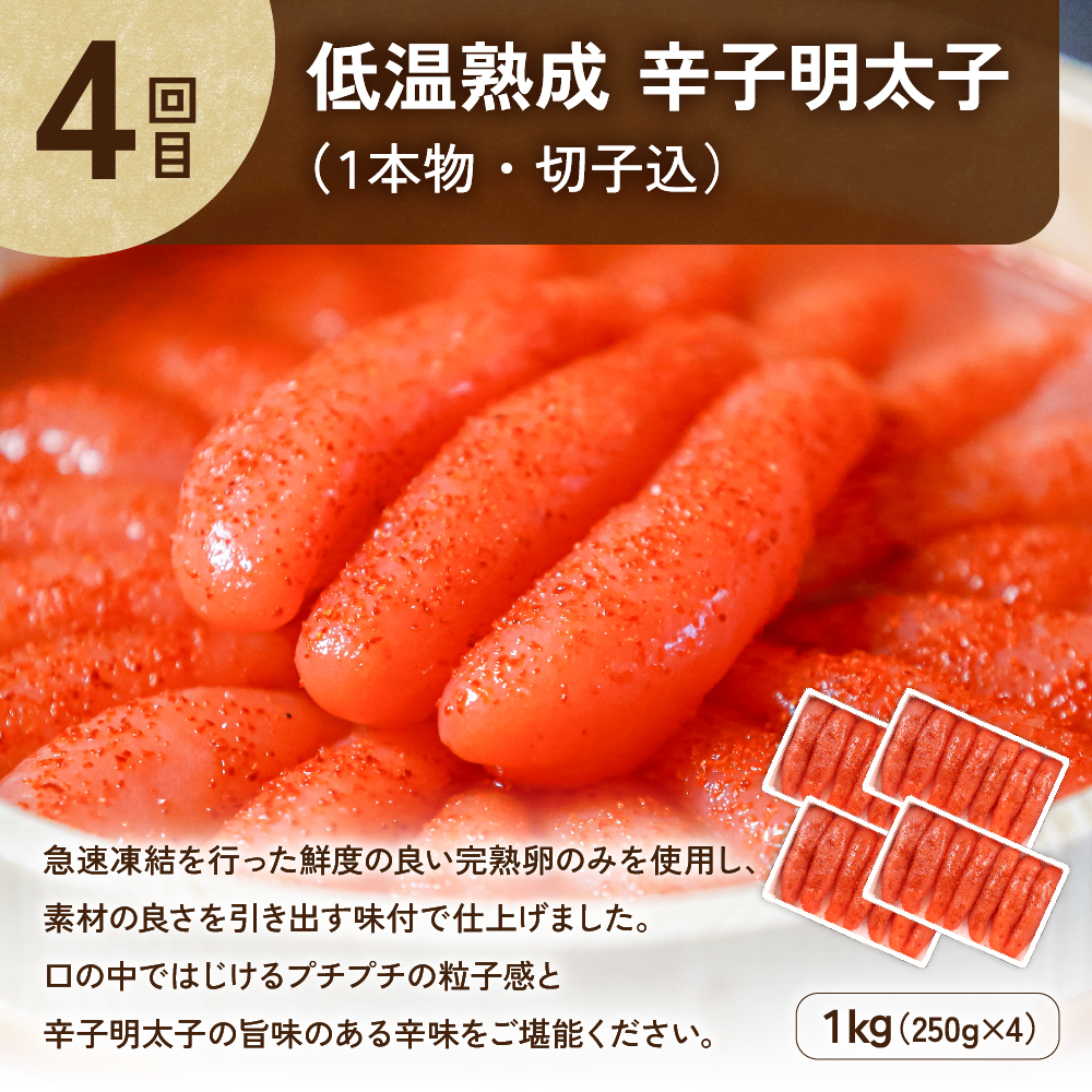 〈定期便全4回〉ご飯がすすむ！留萌のご飯のお供定期便！R200-010